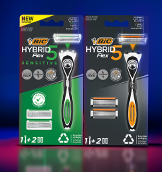 BIC
